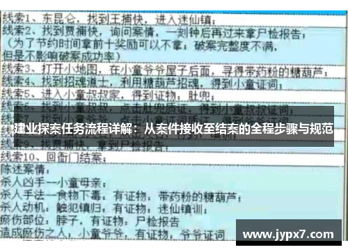 建业探案任务流程详解：从案件接收至结案的全程步骤与规范