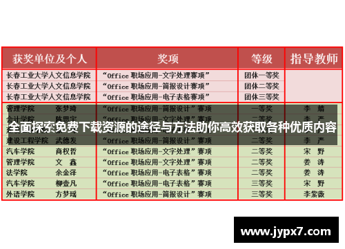 全面探索免费下载资源的途径与方法助你高效获取各种优质内容